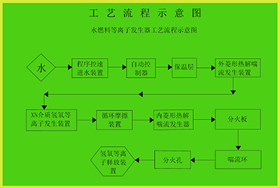 welcome-球速体育